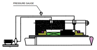 flushing-plans-as-per-api-682