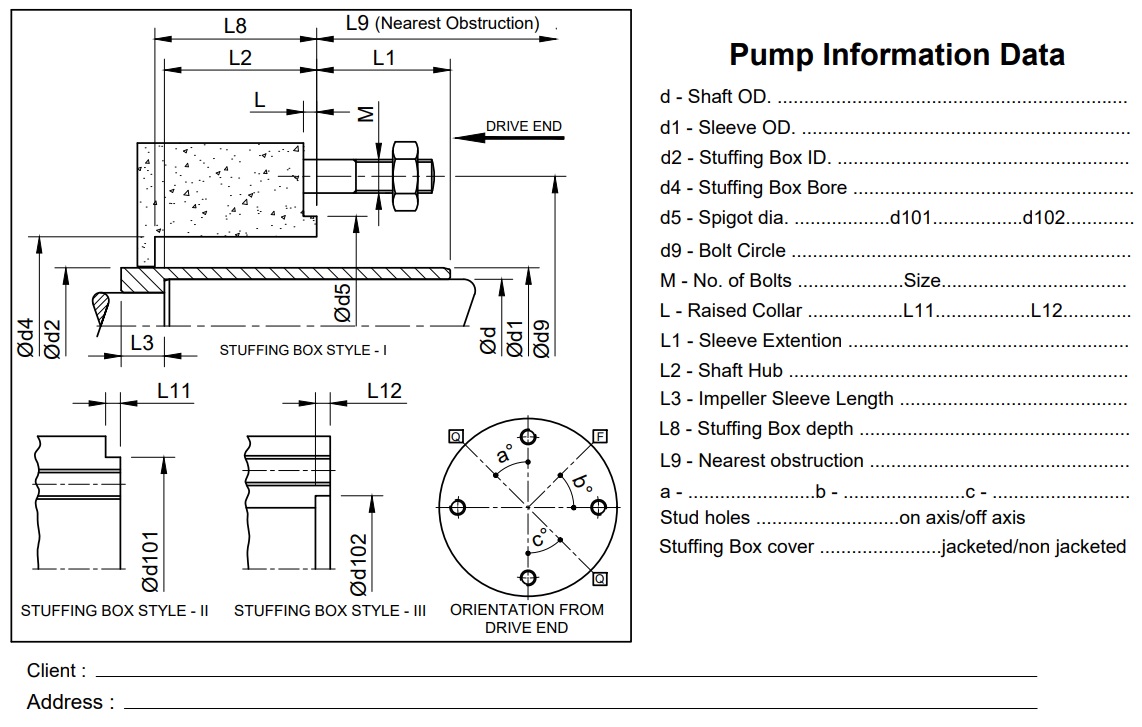 pump-information-data