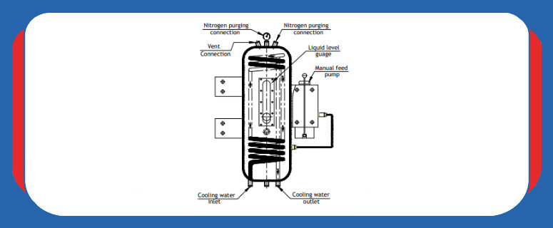thermosyphon-pot